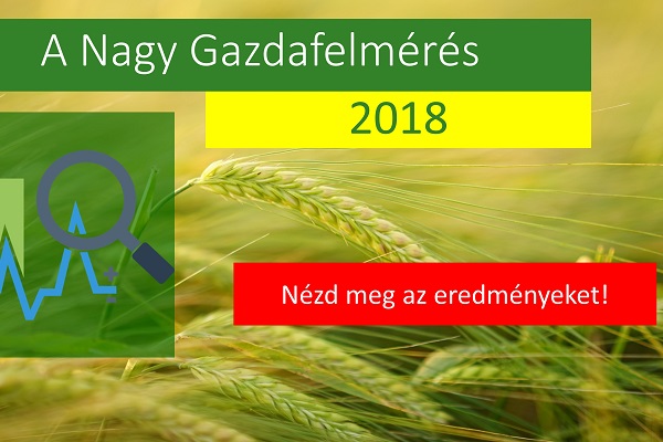 Így netezik a magyar gazda