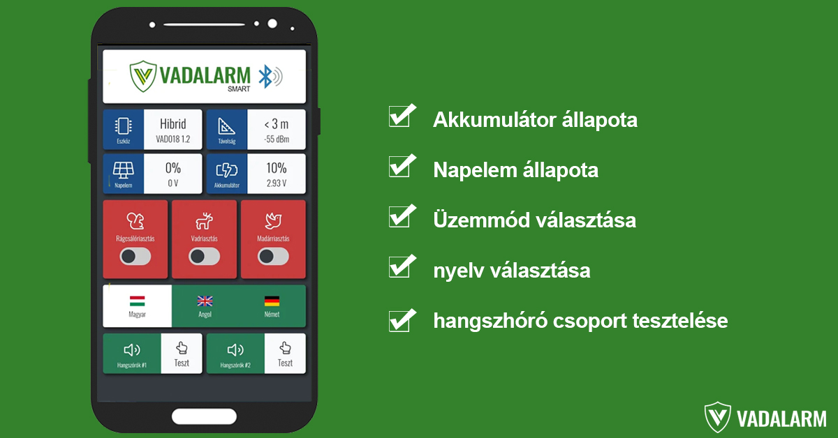 A legokosabb Vadalarm Applikáció